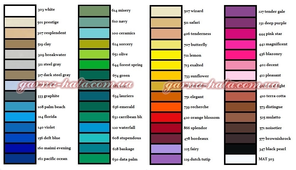 Каталог кольорів натяжних стель Highslide JS